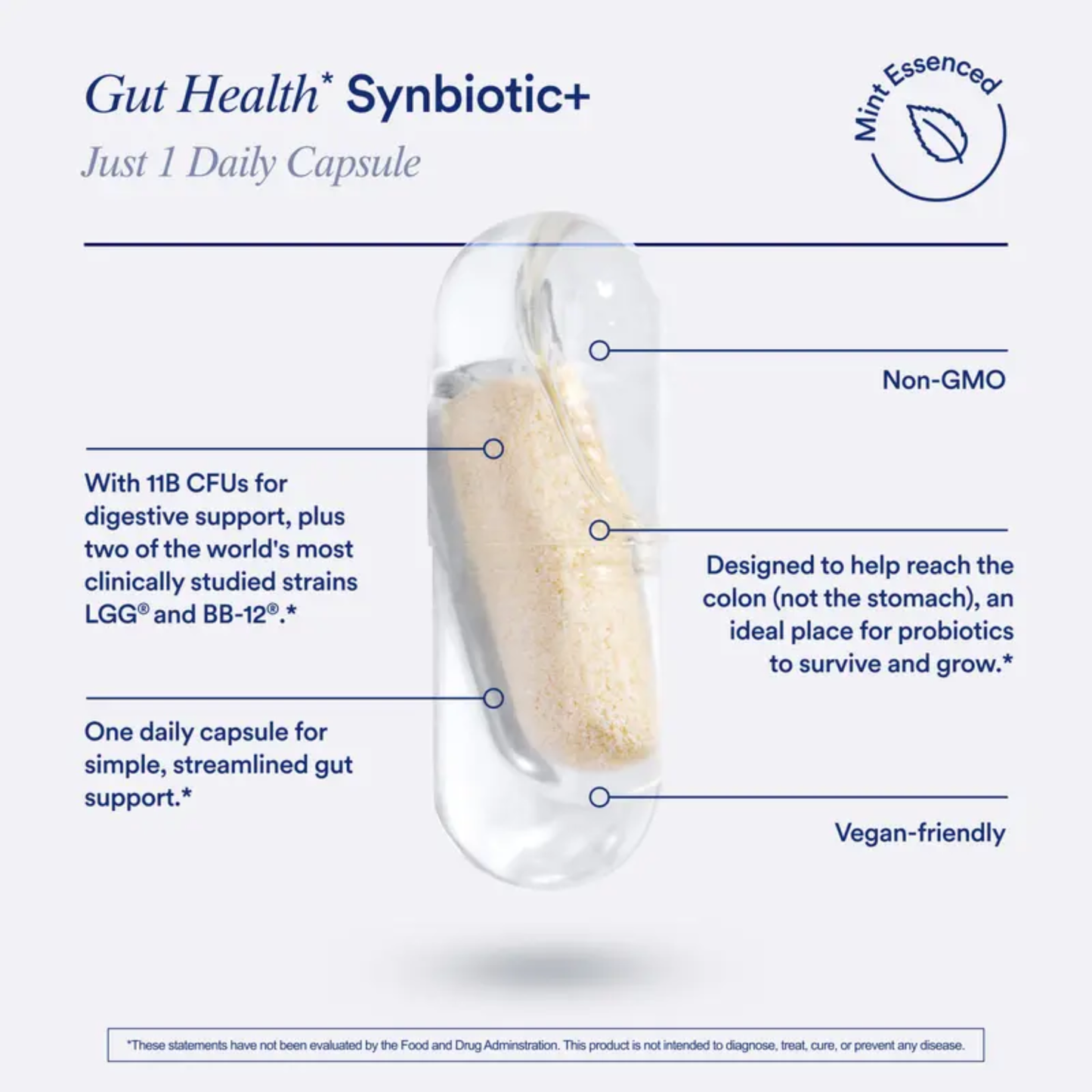 SynbioOne™ 3-in-1 Gut Support (Pre + Pro + Postbiotic)